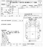 MITSUBISHI FUSO FIGHTER MIGNON 1995